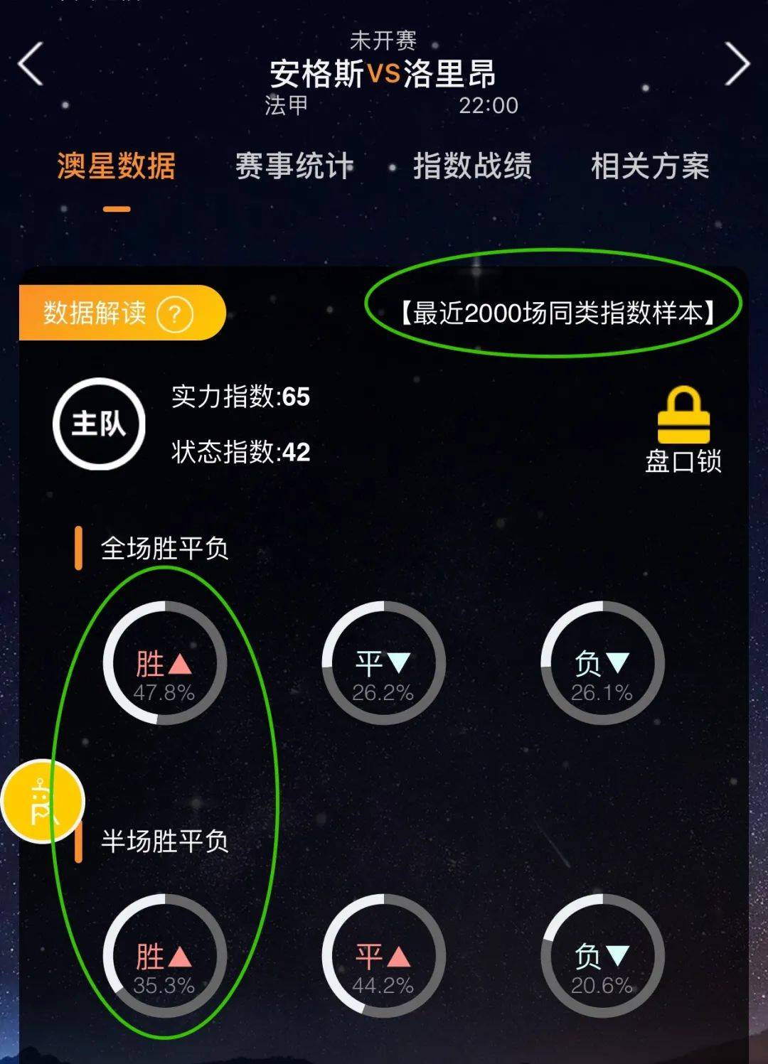 为主避免